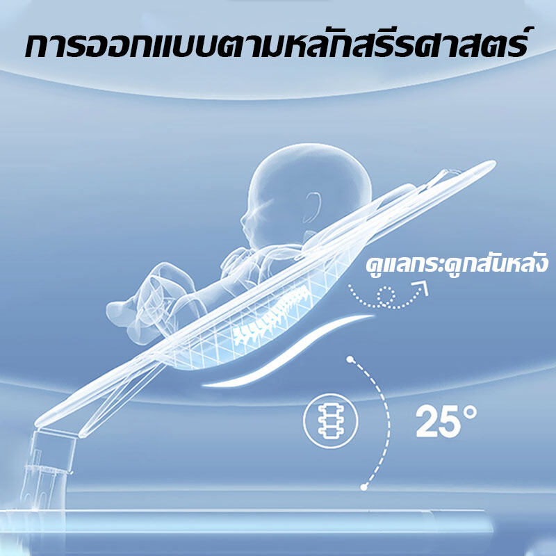 Beige🛒เปลเด็กไฟฟ้า มัลติฟังก์ชัน หลับให้สบาย สะดวกสบาย พร้อมรีโมท มีดนตรีเปลไกว พร้อมมุ้งอายุ0-3 - รูปที่ 3