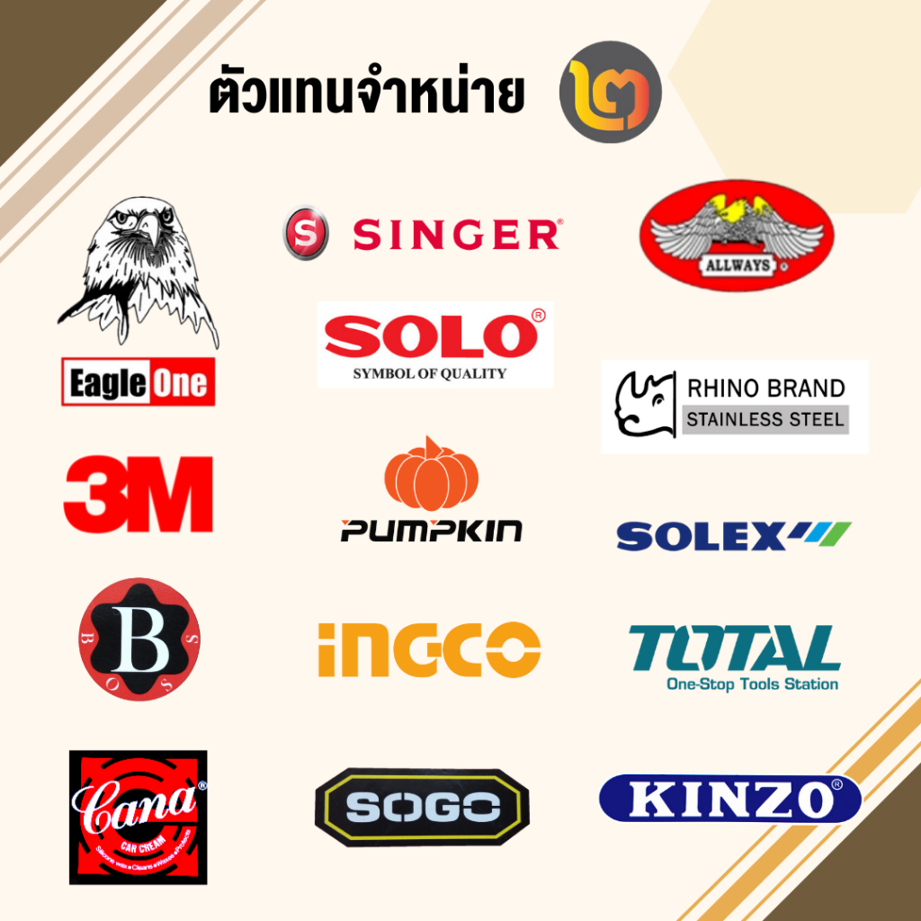 กุญแจรหัส แม่กุญแจ กุญแจ SOLEX แบบมีรหัส C44 เหมาะสำหรับ ล็อคกระเป๋าเดินทาง, ตู้จดหมาย, ตู้ล็อคเกอร์
