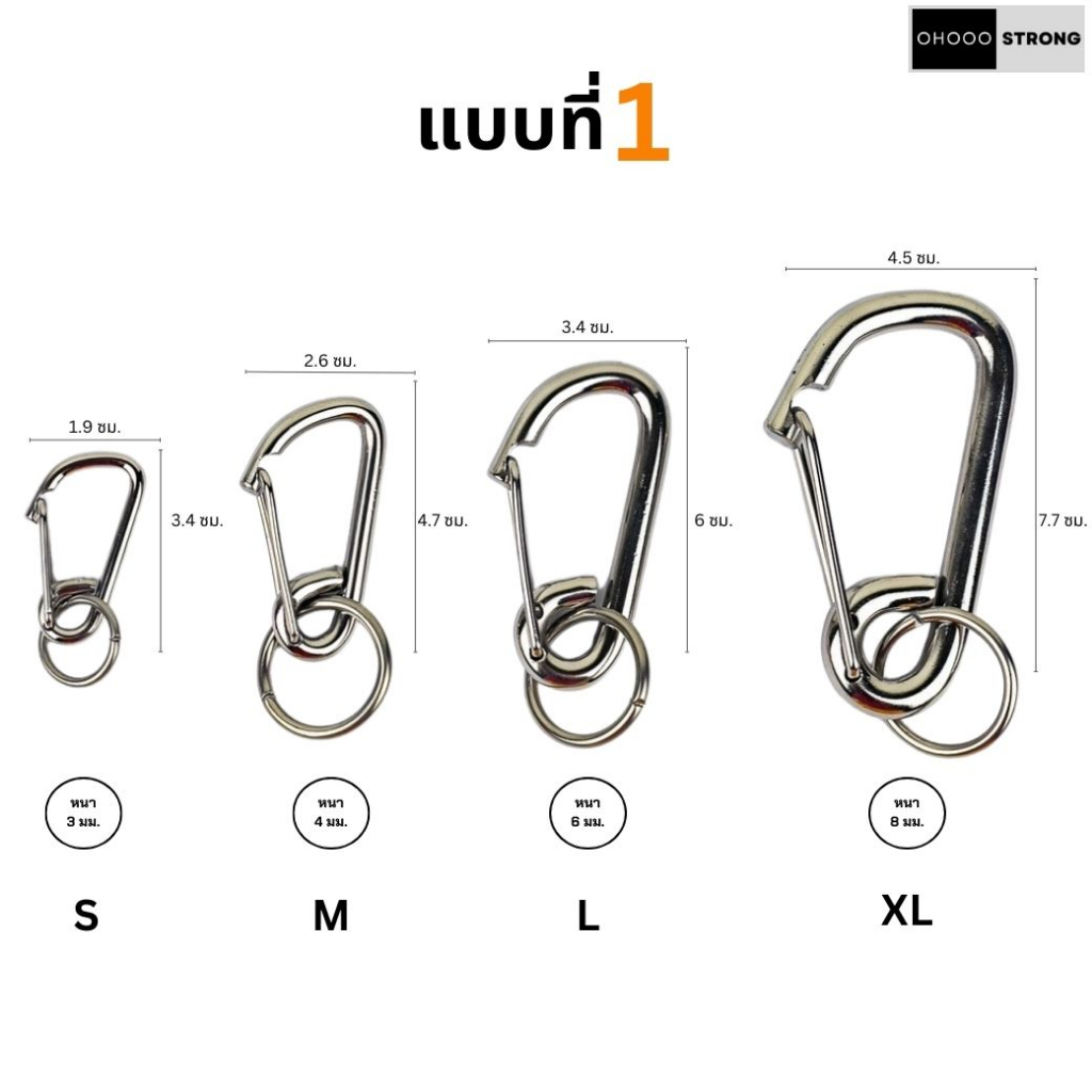 รูปภาพ 2