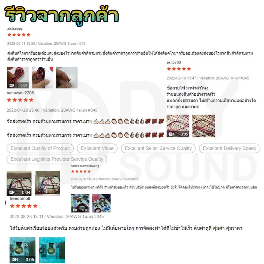 DIYsound 1 เมตร สายไฟ ดำ-แดง 20AWG (ขนาด 2*0.5 Sqmm.) 17AWG ( 2*1 Sqmm.)สายไฟ ทองแดง