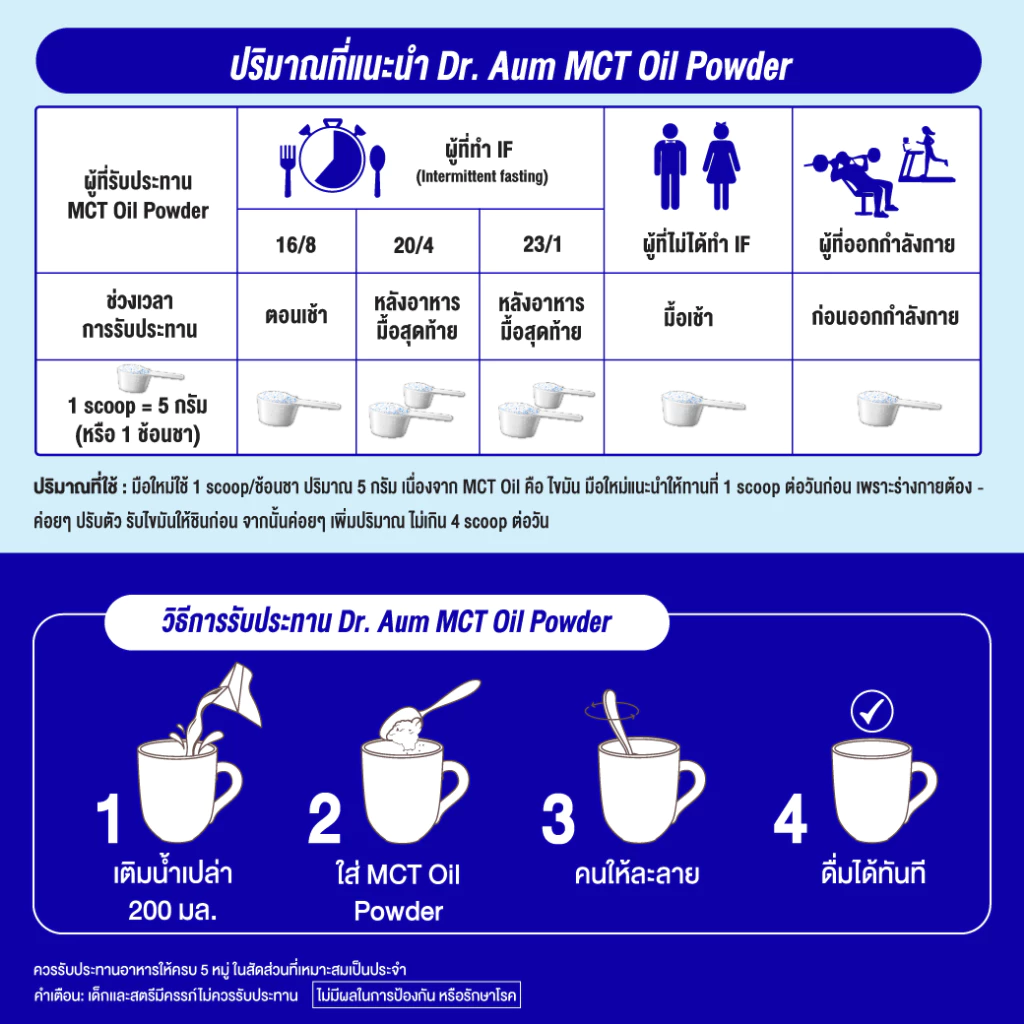 Dr.Aum C8 MCT Oil Powder 200g สูตรไม่มีน้ำตาล | ผง เอ็มซีที ออยล์ ซี 8 จากมะพร้าว thumbnail 8
