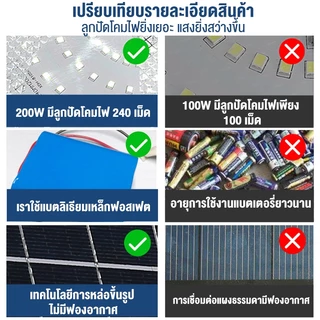 โคมไฟเพดาน ไฟโซล่าเซลล์ ไฟเพดานบ้าน 80000W ไฟ LED โคมไฟเพดาน สว่างอัตโนมัติเมื่อฟ้ามืด ชาร์จไฟอัตโนมั