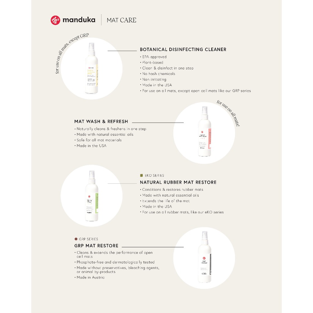 Manduka น้ำยาทำความสะอาดเสื่อ Mat Wash and Refresh – Lavender ราคา ถูกที่สุด ดีลบีเคเค แกลเลอรีภาพที่ 5