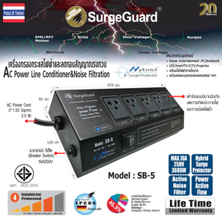 SurgeGuard :เครื่องกรองกระแสไฟฟ้าและลดทอนสัญญาณรบกวน รุ่น SB-5 (Hybrid Surge Protector)