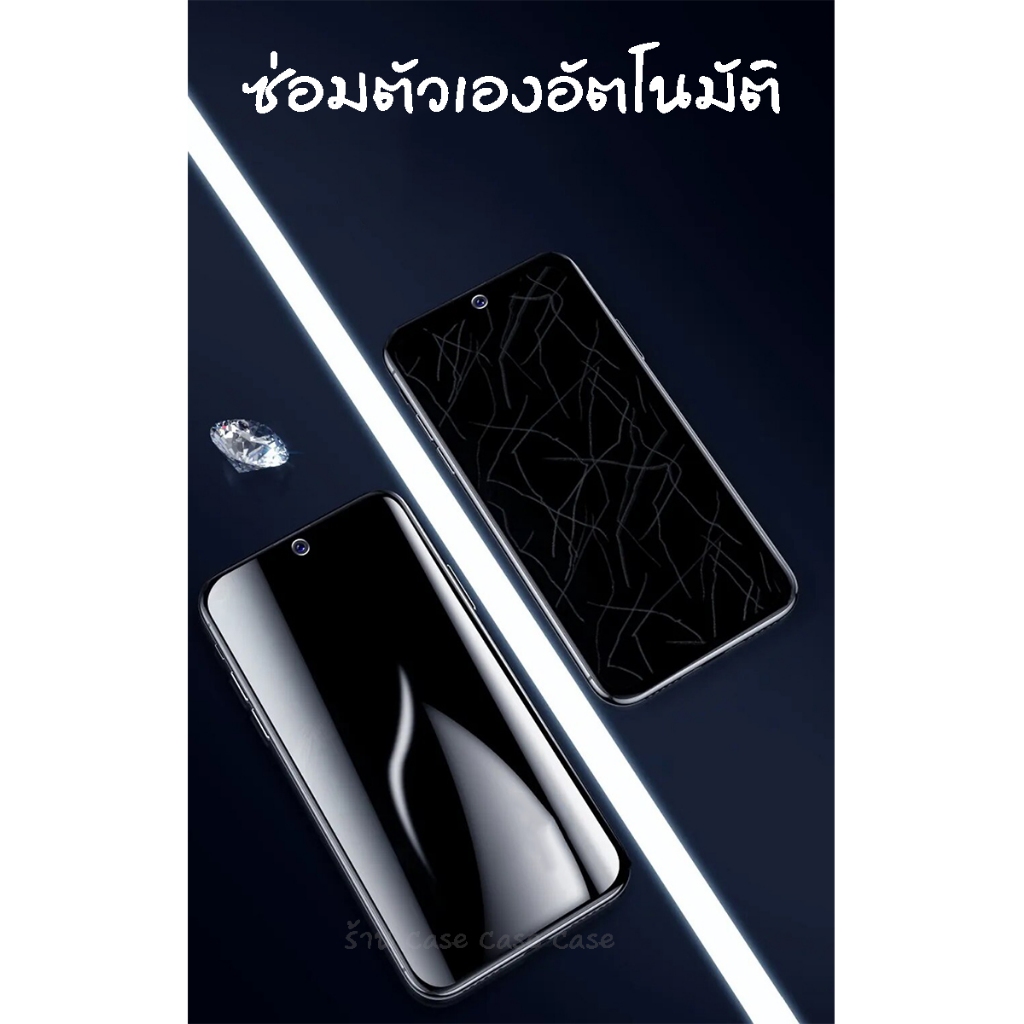 ฟิล์มกันมอง S24 Ultra ฟิล์มไฮโดรเจล Hydrogel ซัมซุง SAMSUNG ฟิล์มใส Note20Ultra Note10Plus Note9 S23Ultra S10Plus จอโค้ง - ภาพย่อย 5