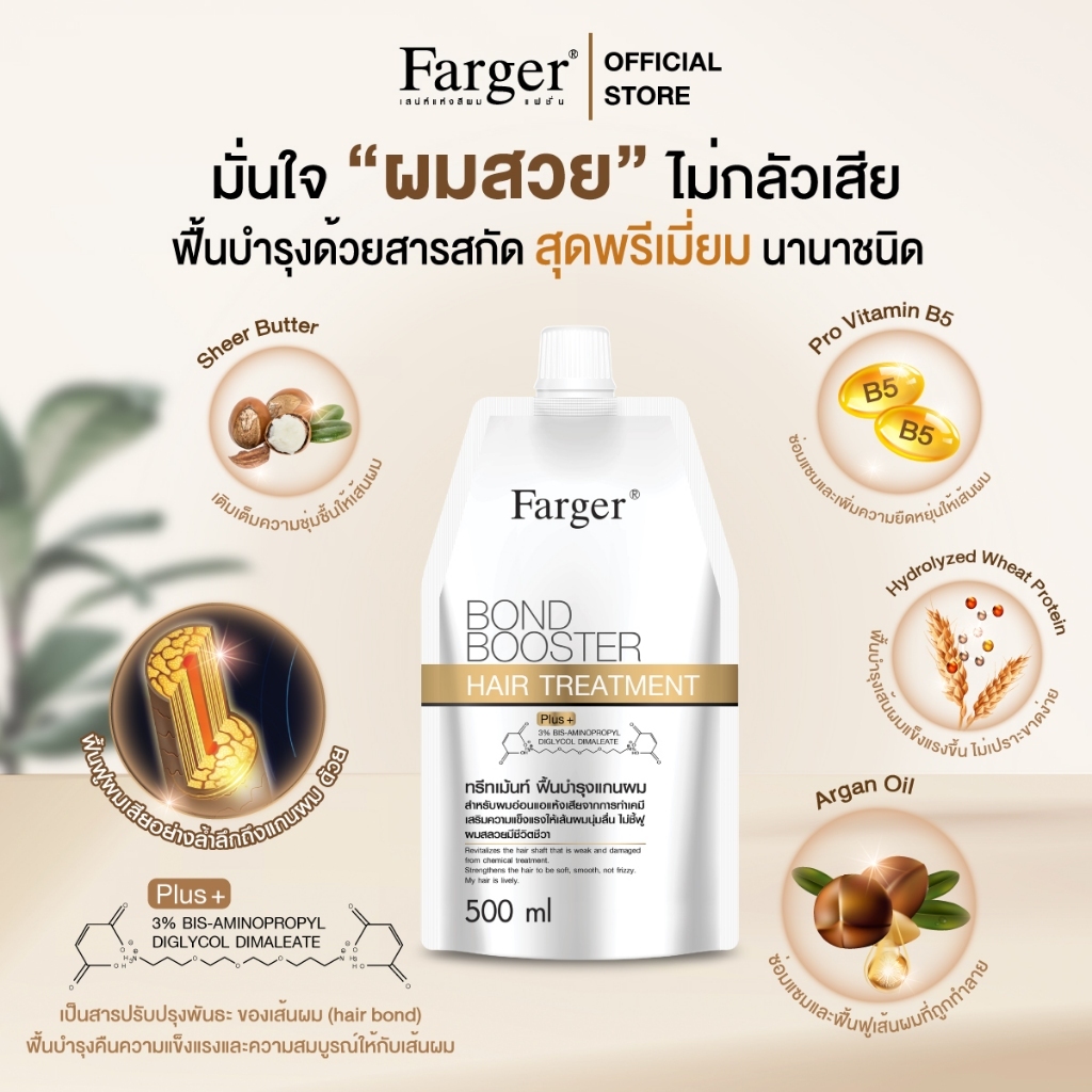 ใหม่ Farger Bond Booster ตัวบูสแกนผม ทรีทเม้นท์เชื่อมแกน กู้ผมเสีย 500ml.