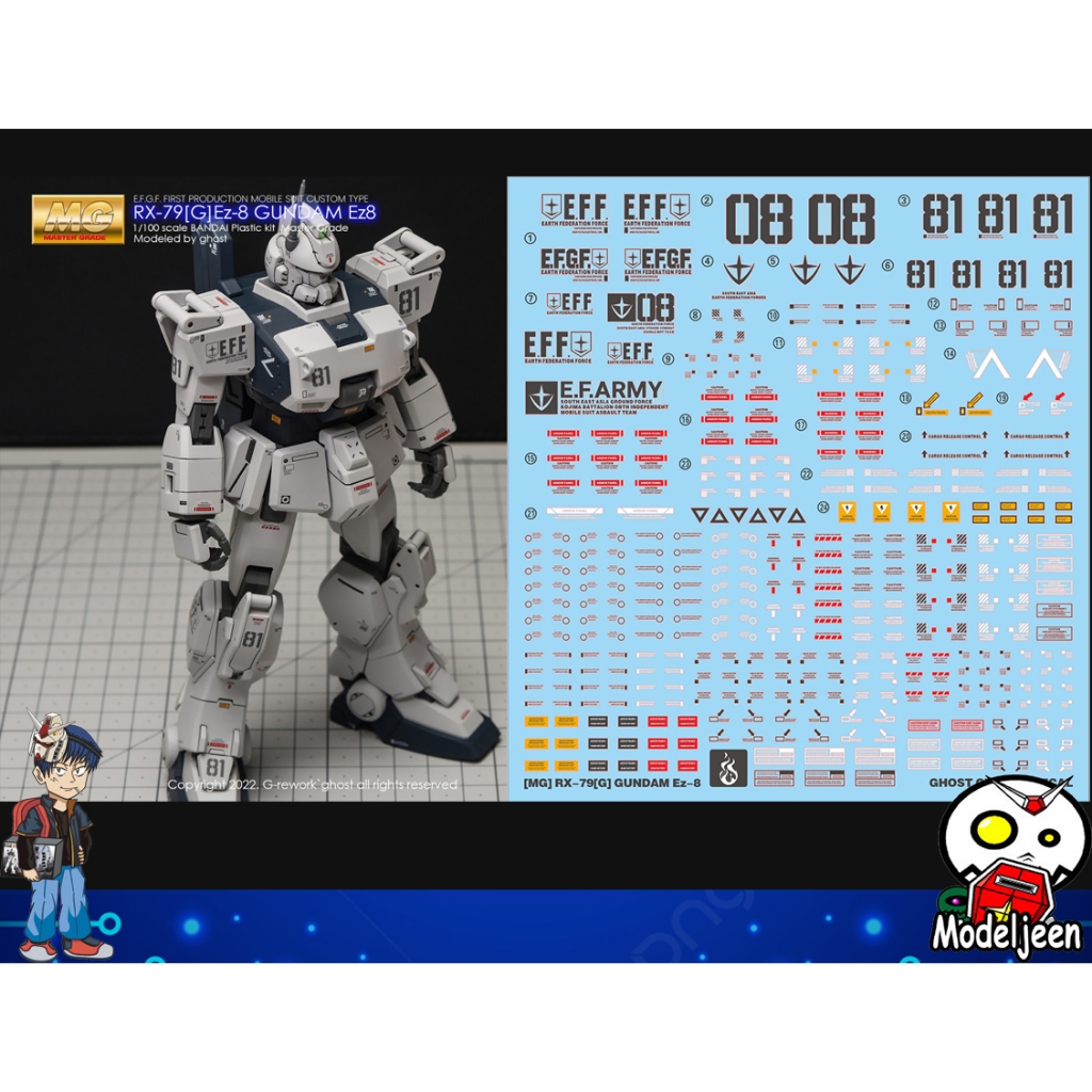 (Ghost Decal) Water Decal 130 MG1/100 Gundam EZ8 ยี่ห่อ Ghost-Decal