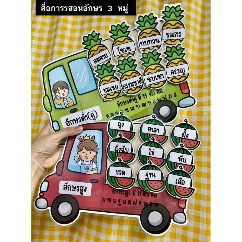 สื่อการสอนอักษร 3 หมู่ สื่อการสอนภาษาไทย (เป็นชุดราคาถูกกว่า 26฿)