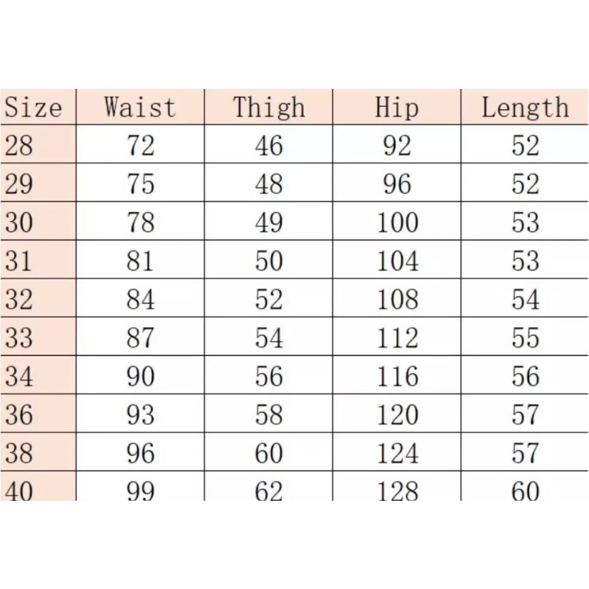 รูปภาพ 7