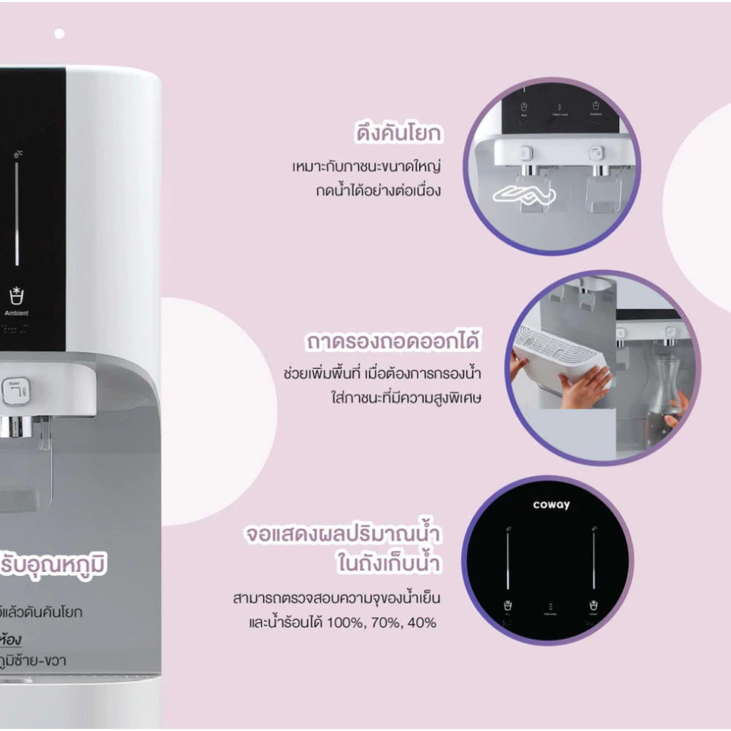 เครื่องกรองน้ำ Coway รุ่น CORE ระบบ RO น้ำร้อนน้ำเย็น thumbnail 6