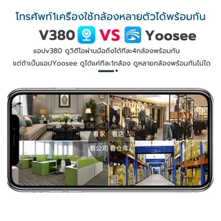 YOOSEE กล้องวงจรปิดไร้สายไม่ใช้เน็ต 5ล้านพิกเซล กล้อง 5MP WiFi IP Camera สามารถหมุนได้ กล้องวงจรปิดอัจฉริยะ