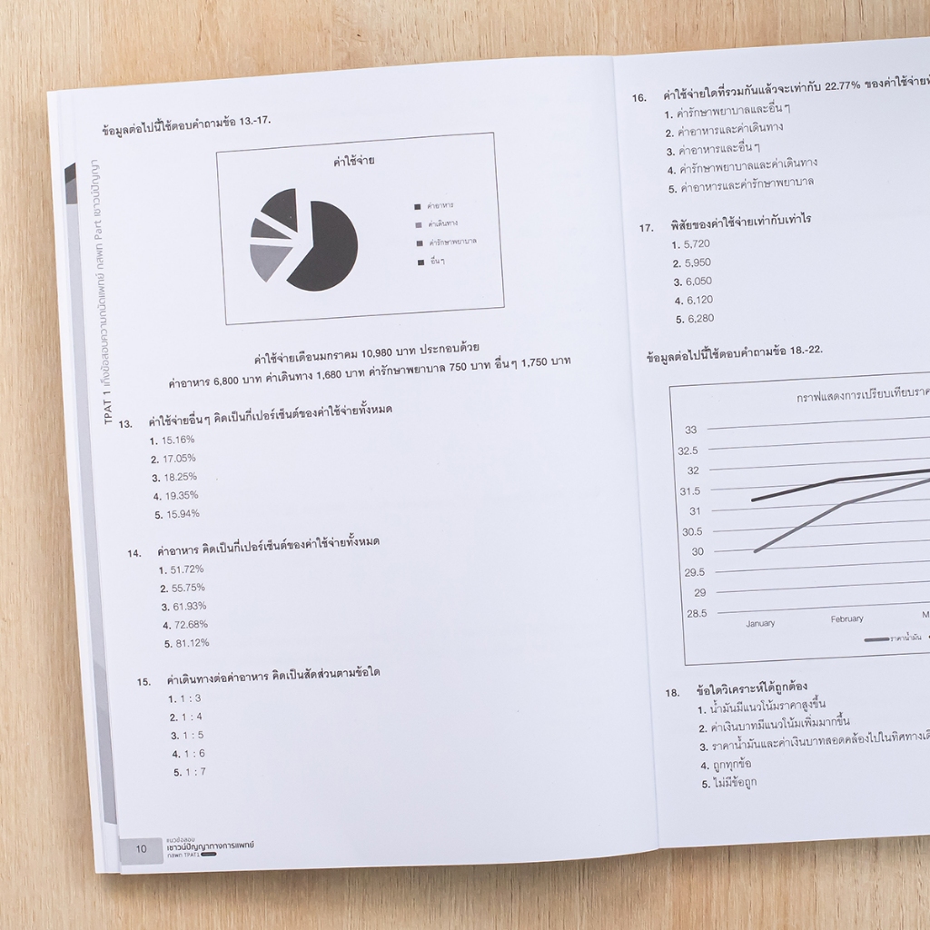 Thinkbeyond Book(ธิงค์บียอนด์ บุ๊คส์)หนังสือ แนวข้อสอบเชาวน์ปัญญาทางการแพทย์ กสพท TPAT1 (หลักสูตรล่าสุด) 08038