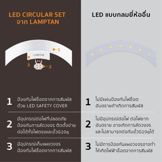 Lamptan หลอดไฟ หลอดกลม LED Circular Set แสงเดย์ไลท์ / วอร์มไวท์ 24W / 33W ของแลมป์ตันแท้ ประกันศูนย