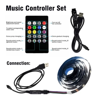 ไฟเส้นRGB LED Strip USB SMD 5050 DIY ไฟเส้น ยืดหยุ่น DC5V 1M-5M RIBBON LED RGB เปลี่ยนไปตามเสียงเพลง ติดตั้งอยู่หลังทีวี