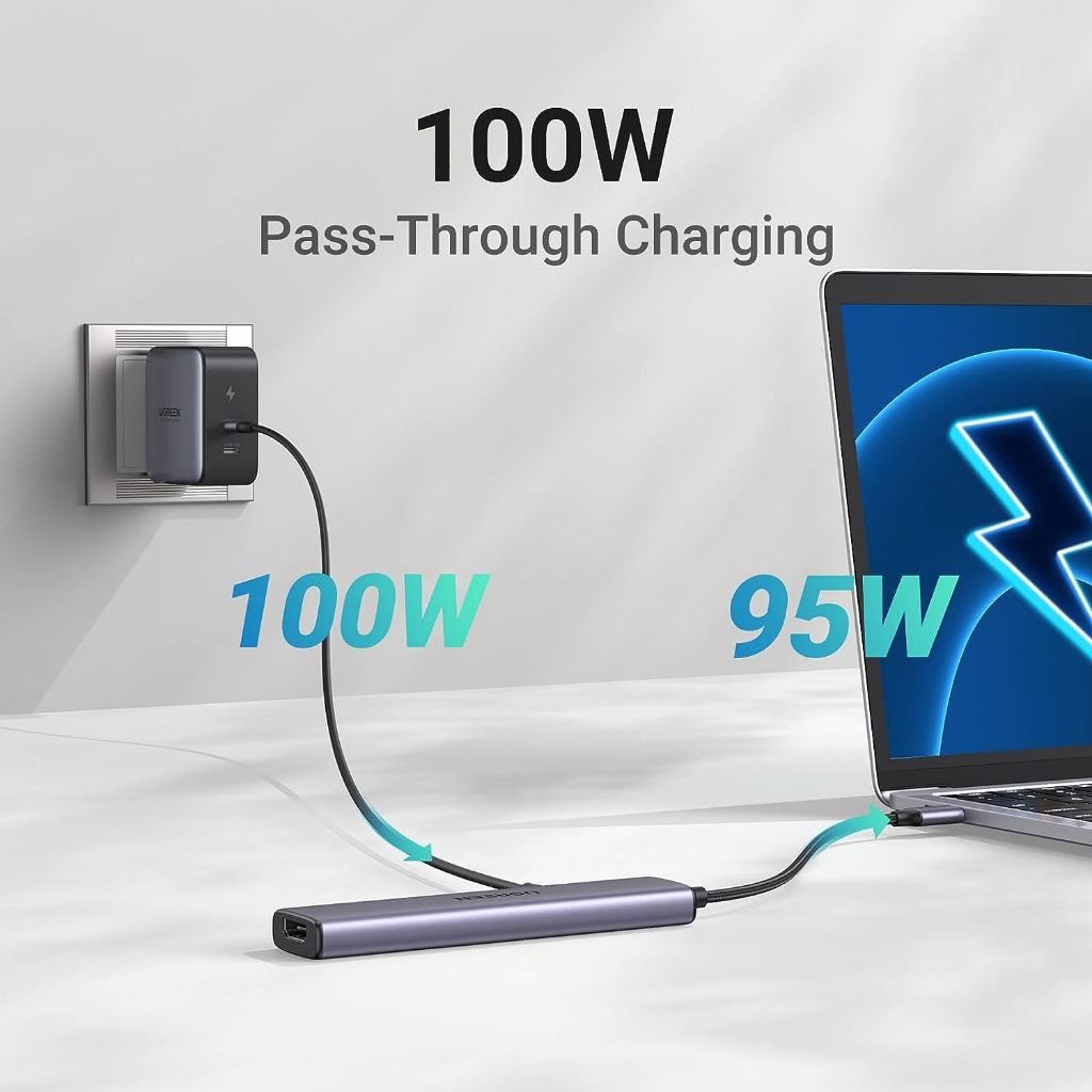 UGREEN อะแดปเตอร์ USB HUB Type C รองรับสูงสุด 10in1 HDMI 4K 30Hz, USB2.0-3.0, PD, SD/TF, RJ45