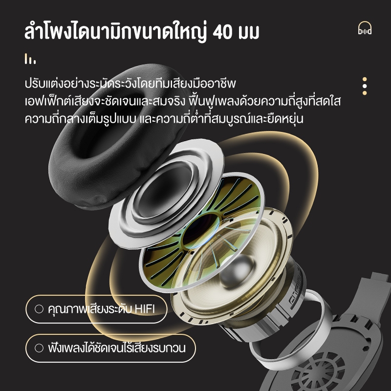 ASTON หูฟังครอบหู หูฟังไร้สาบลูทูธ HiFi เพลงร้อมไมโครโฟน ไร้สาย รองรับบูลทูธ 5.0 คุณภาพเสียงดี เบสแน่น น้ำหนักเบา