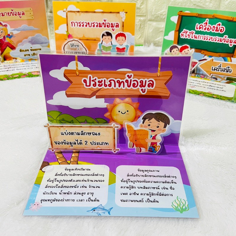 🔥🔥pop up ข้อมูล สื่อการสอนวิทยาการคำนวณ สื่อสำเร็จรูป สื่อการสอนคอมพิวเตอร์