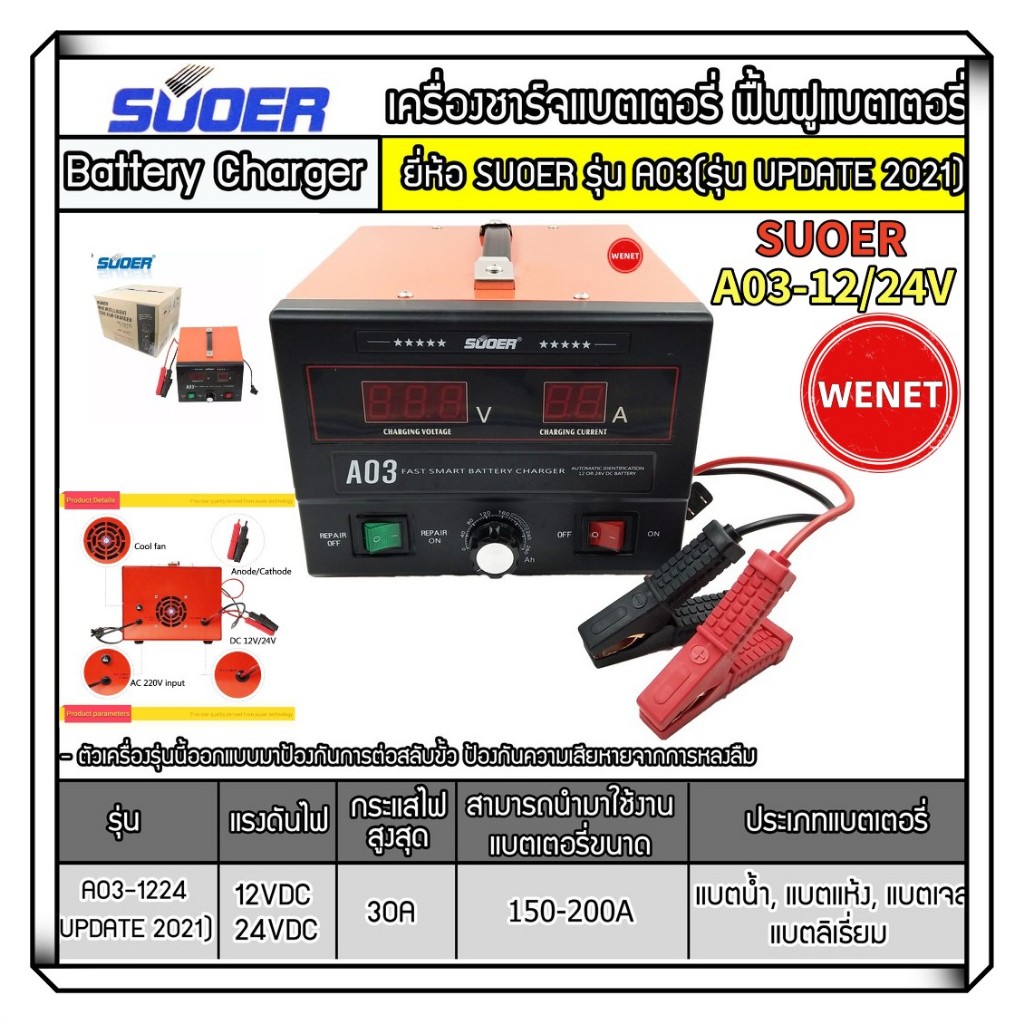 เครื่องชาร์จแบตเตอรี่ ฟื้นฟูแบตเตอรี่SUOER (A03-1224) สลายซัลเฟต 30A (รุ่น UPDATE 2021) ใช้งานได้ทั้