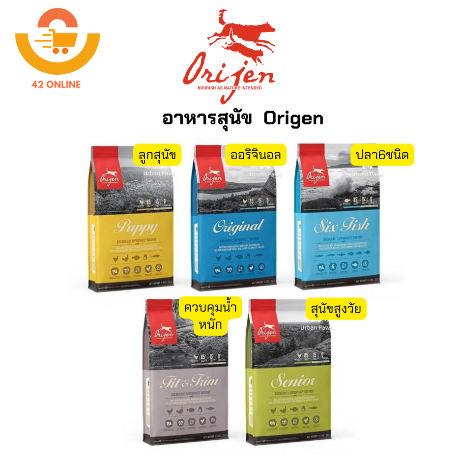 Orijen อาหารสุนัข (Dog) อาหารสุนัขเกรด Biological 340g.-2kg.