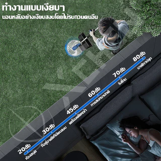 🌿99000Mah*2🌿 6880W BORNRIN 68V เครื่องตัดหญ้า แบตเตอรี่ลิเธียมความจุสูง ส่งออกในวันเดียวกัน รับประกัน1ปี