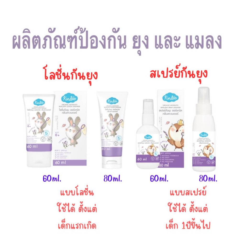 Kindee คินดี้ ผลิตภัณฑ์กันยุง สำหรับเด็ก มีทั้งแบบ โลชั่น และสเปรย์
