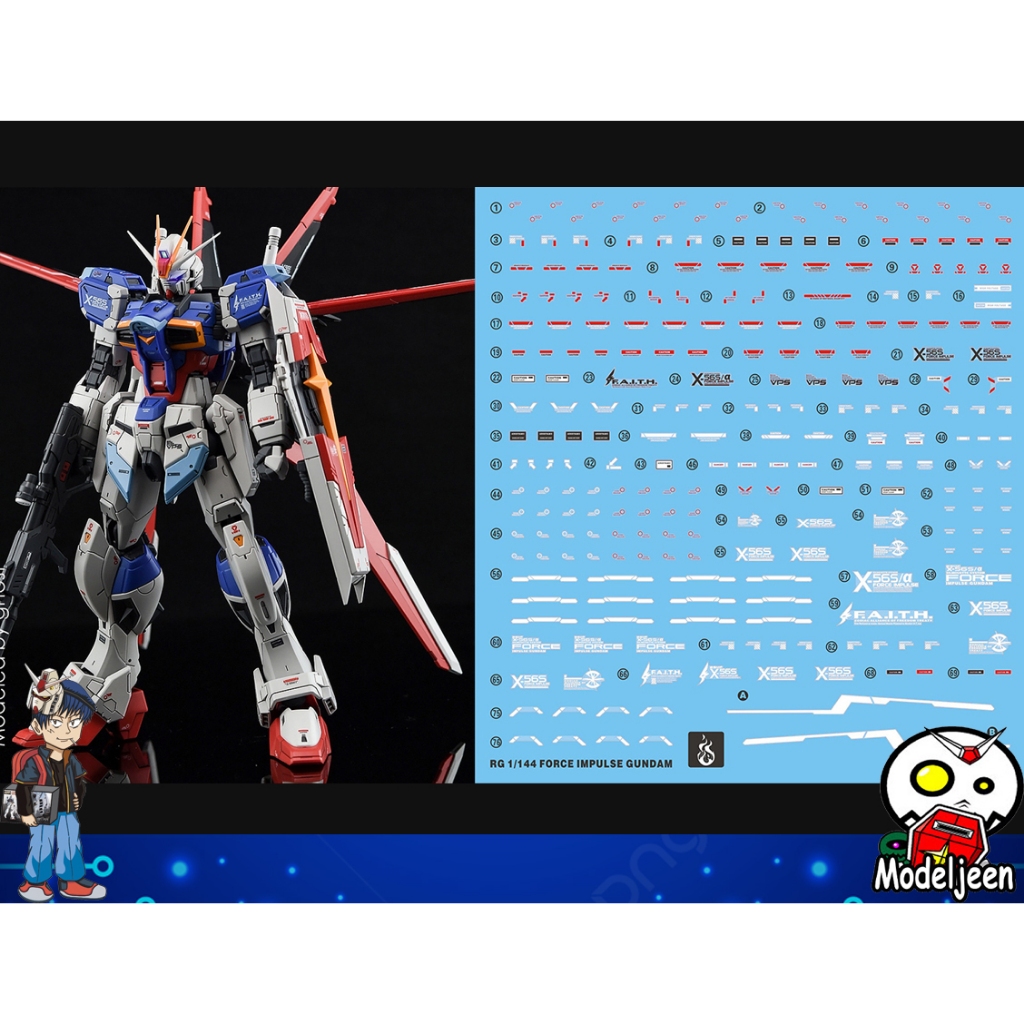 (Ghost Decal) Water Decal 017 RG1/144 Force Impulse Gundam