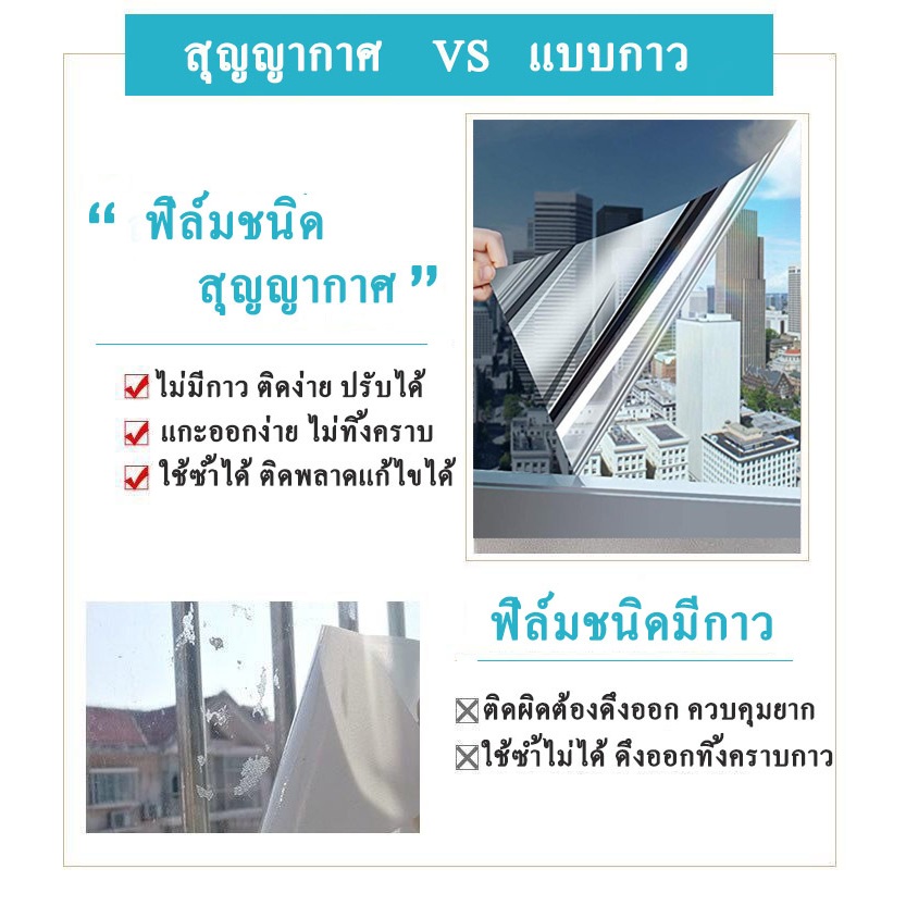 ฟิล์มติดกระจกกรองแสงรุ่นสุญญากาศ เพิ่มความเป็นส่วนตัวฟิล์มติดกระจกบ้าน กันความร้อน ชนิดสุญญากาศ ฟิล์มกรองแสงUV-Proof ราคา ถูกที่สุด ดีลบีเคเค แกลเลอรีภาพที่ 3