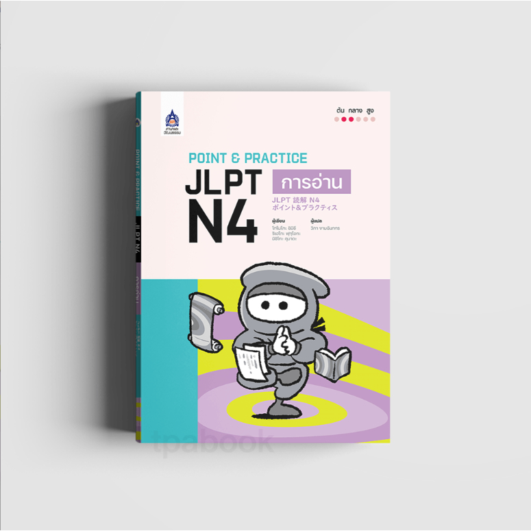 Point & Practice JLPT N4 การอ่าน