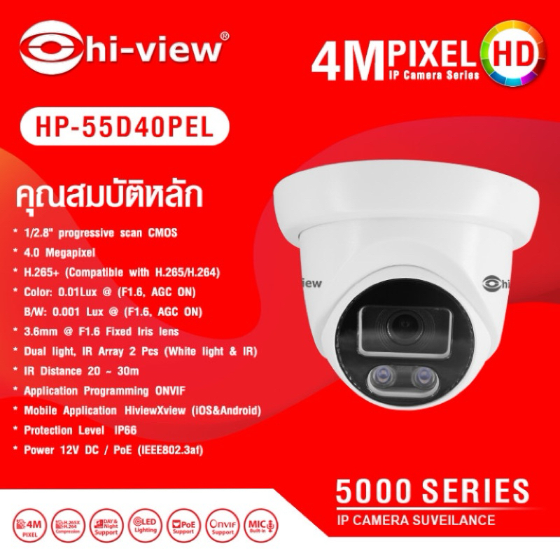 กล้องวงจรปิดโดม IP Camera