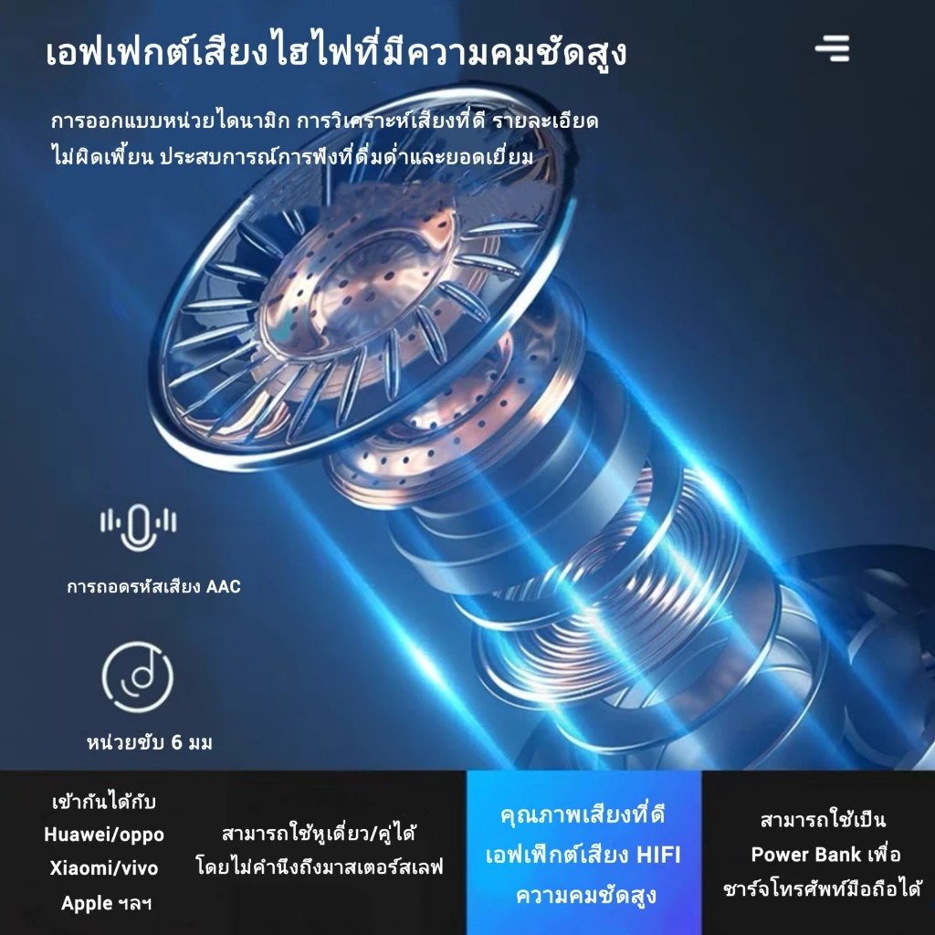 หูฟัง TWS Bluetooth สเตอริโอ แยกเสียงซ้าย/ขวา thumbnail 4