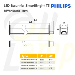 Philips LED T5 set ชุดรางแอลอีดี 3.4w 6.5w 9.6w รุ่น BN058C (แถมสายต่อให้ทุกชุด)