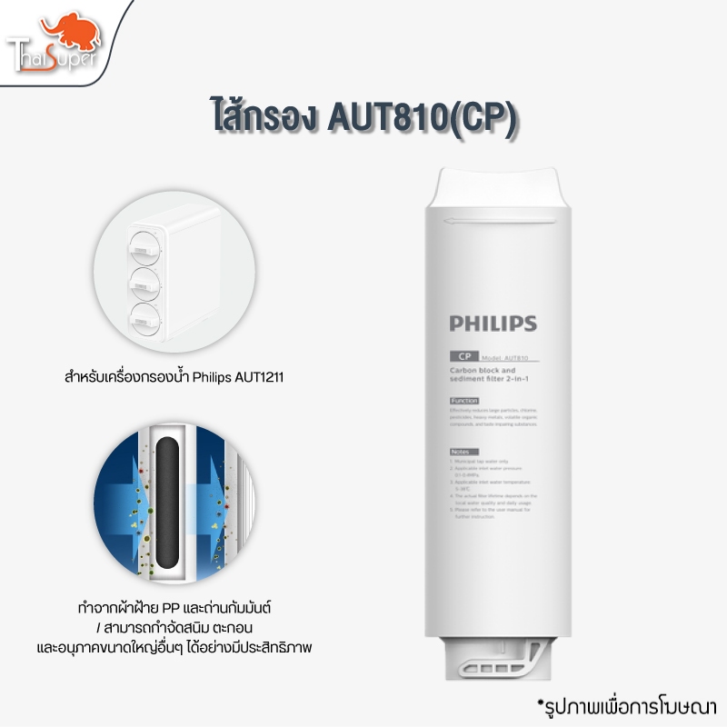 Philips Filter AUT811/AUT810/AUT840 สำหรับเครื่องกรองน้ำรุ่นRO AUT1211 กำจัดไวรัสและแบคทีเรีย