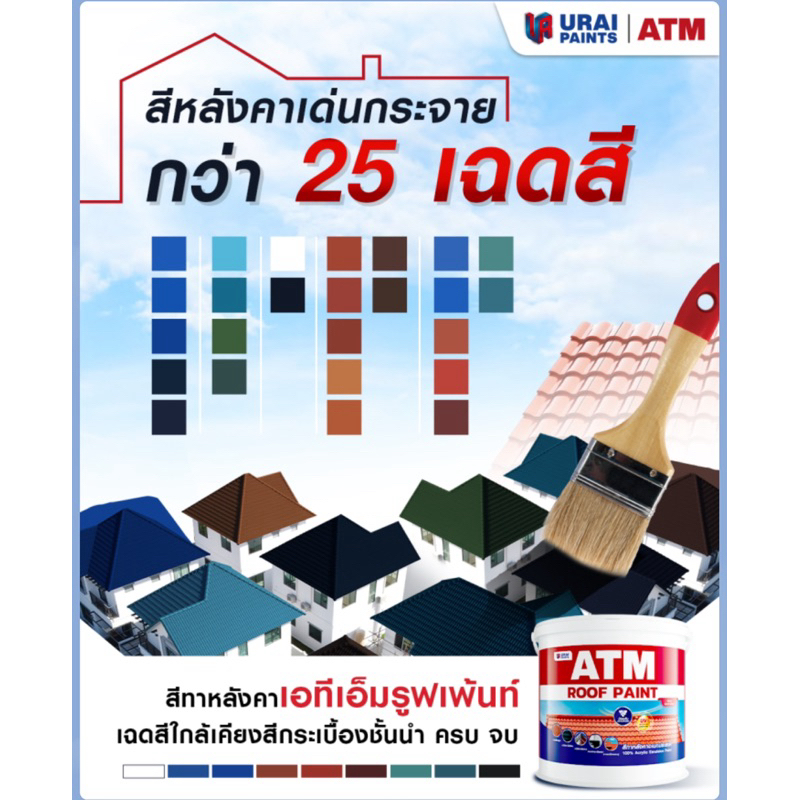 สีทาหลังคา เอทีเอ็ม (ATM Roof Paint)ขนาด 3.785ลิตร