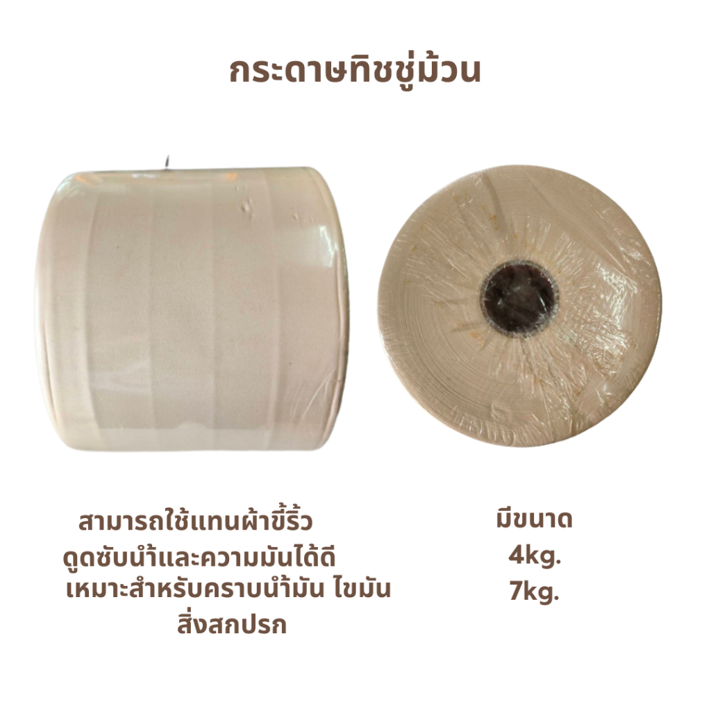 ทิชชู่ กระดาษเช็ดสิ่งสกปรกต่างๆ ไม่ทิ้งคราบฝุ่นขนผ้า เหมาะสำหรับคราบนำ้มัน ไขมัน สิ่งสกปรก