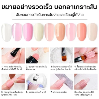 💖พร้อมส่ง💖ชุดต่อเล็บโพเจล 13ชิ้น โพลีเจล ชุดทำเล็บ เครื่องอบเล็บ Base Top ชุดอุปกรณ์ ตกแต่งเล็บด้วยหลอด UV ต่อเล็บ 15สี