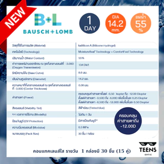 🔥ใหม่แก้ตาแห้ง🔥ขายเป็นคู่ Bausch Lomb Ultra 1 Day คอนแทคเลนส์ใสรายวัน สายตาสั้น สำหรับคนตาแห้ง
