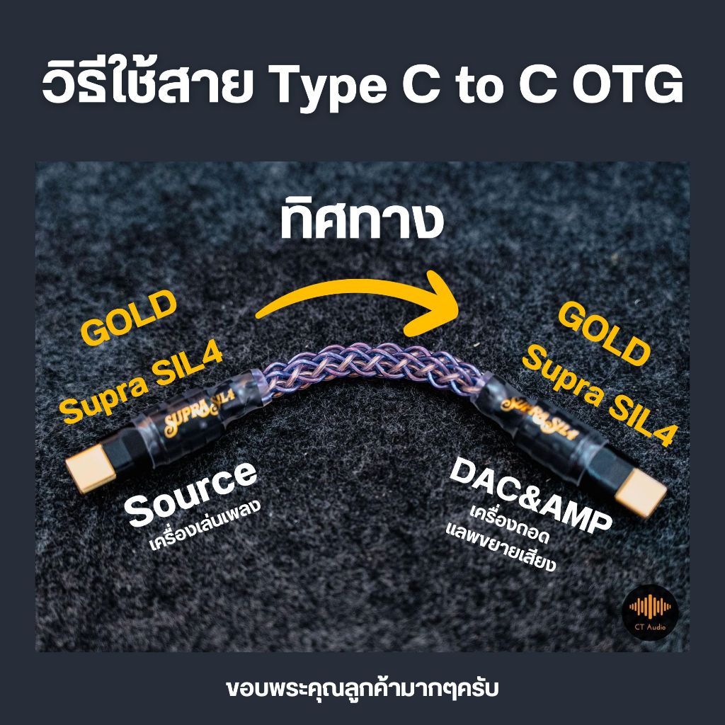 Type C & IOS Type A และ Micro OTG ถัก 10 Pure silver and Copper 7N รุ่น SUPRA SIL4 และ 7N AudioGrade