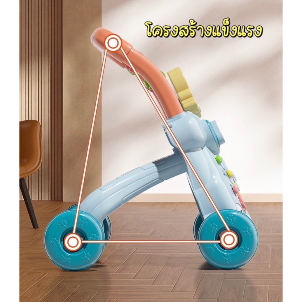 รูปภาพ 4