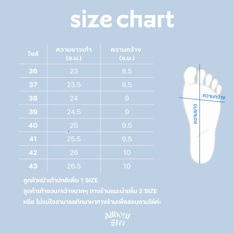 รูปภาพ 8