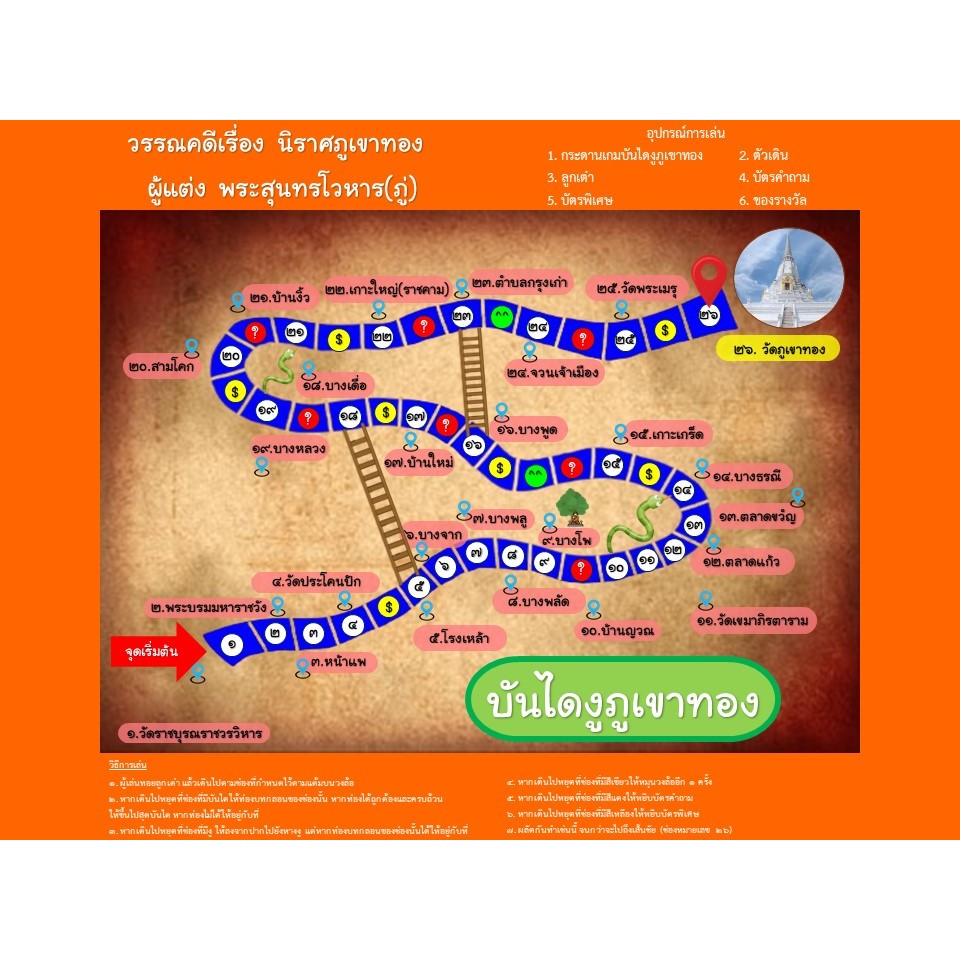 สื่อการสอนภาษาไทย เกมบันไดงู นิราศภูเขาทอง