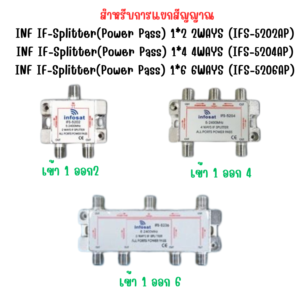 INF IF-Splitter(Power Pass) (1*2,1*4,1*6)เป็นตัวแยกสัญญาณ ใช้แยกสัญญาณทีวีดิจิตอล