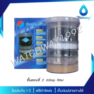 UNI PURE ไส้กรองน้ำแร่อเนกประสงค์ครบชุด 3 ไส้ ครบชุด (Ceramic Ball/Softener Filter/Mineral Sand) สำหรับเครื่องกรองน้ำแร่