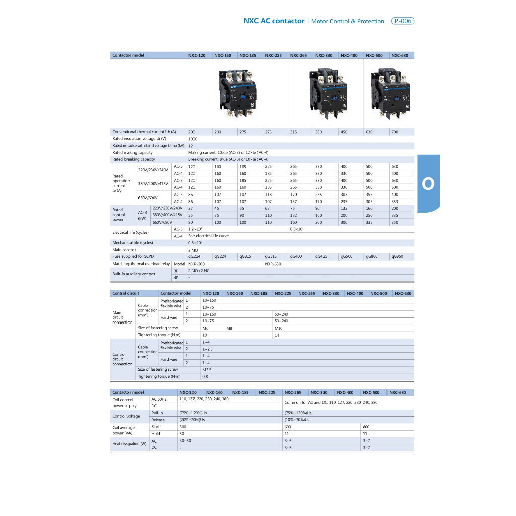 แมกเนติกคอนแทคเตอร์ Magnetic Contactor รุ่น NXC 06-38A 