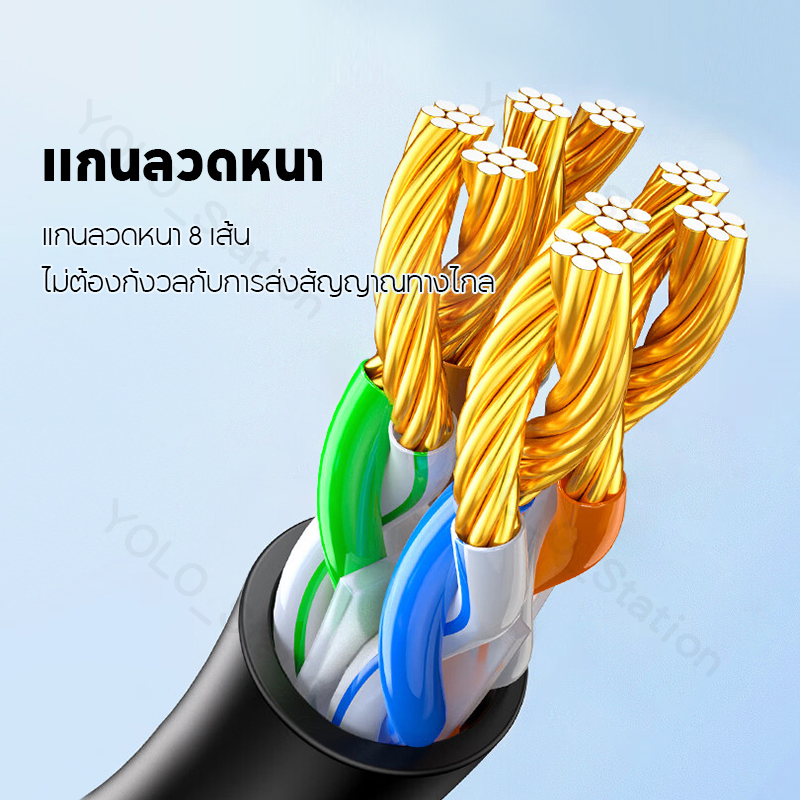 สายแลน CAT 6 สาย LAN 5m~50m UTP Gigabit สายเคเบิลเครือข่ายอีเธอร์เน็ต RJ45 1Gbps สำหรับ แล็ปท็อป เราเตอร ใช้งานได้จริง