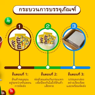 M&M'S Peanut เอ็มแอนด์เอ็ม พีนัท ช็อกโกแลตนมสอดไส้ถั่วลิสง 180 กรัม