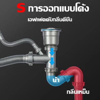 2024 อ่างล้างมือ 304 ซิงค์ล้างจาน 1 หลุม สแตนเลส หนาขึ้น อ่างล้างจาน ซิงค์ล้างมือ อ่างน้ำหลุมเดียว อ่างล้างหน้า ที่ล้างจ
