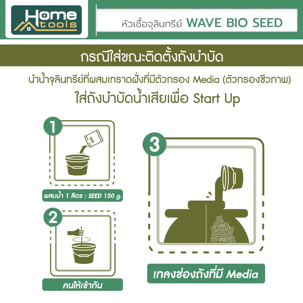(พร้อมส่ง) หัวเชื้อจุลินทรีย์ Wave Bio Seed รูปที่ 7