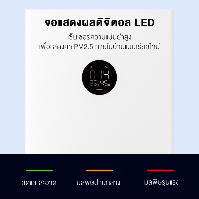 รูปภาพ 3