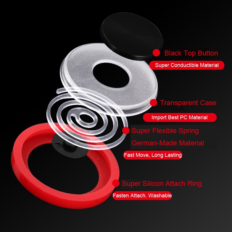 รูปภาพ 7