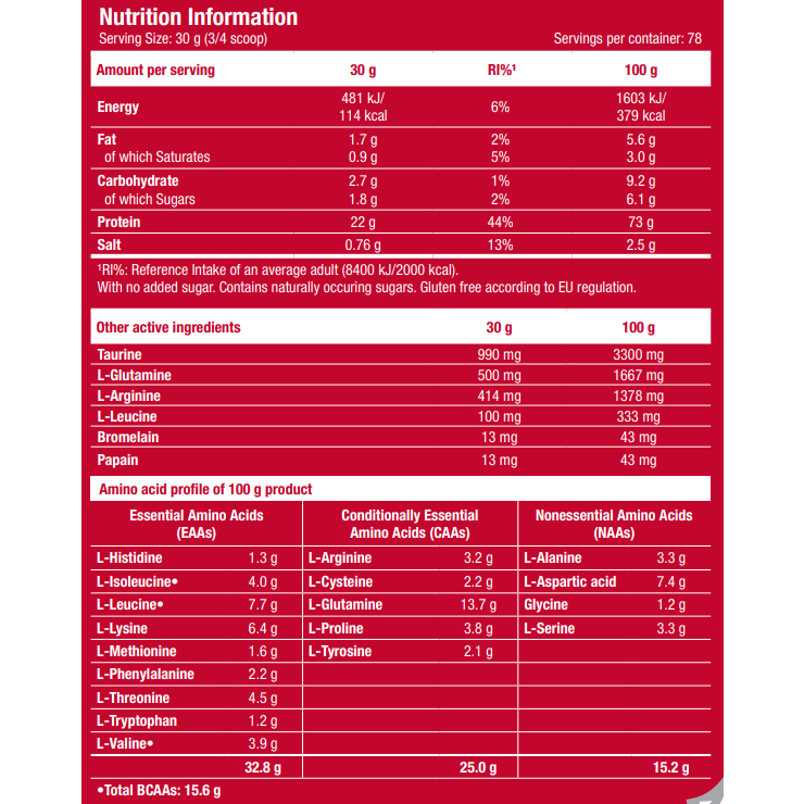 SCITEC NUTRITION Whey Protein Strawberry White Chocolate 2350g (เวย์โปรตีนสูตรเพิ่มกล้ามเนื้อ) - รูปที่ 4